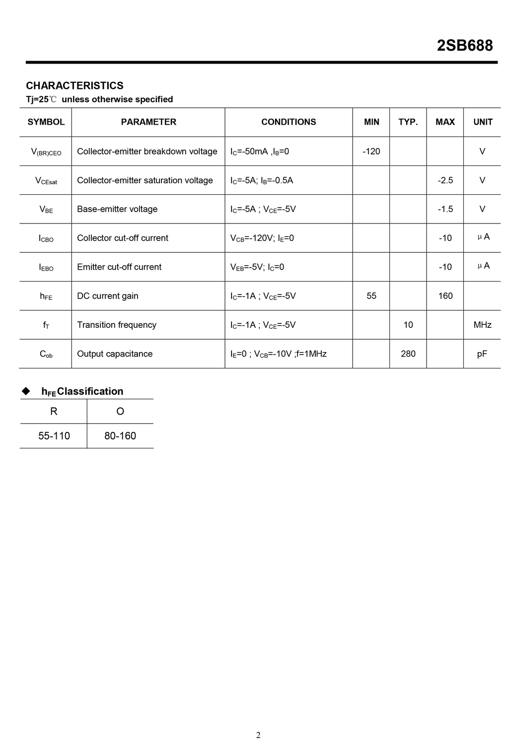 d718功放管引脚参数图片